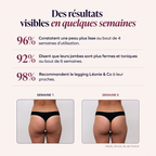 Legging 3D