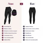 Legging 3D